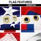 G128 Combo Pack: 20 Ft Telescoping Aluminum Flagpole (Black) & American and Christian Flags 3x5 Ft, Both StormFlyer Series Embroidered 220GSM Spun Polyester | Pole with Flags Included